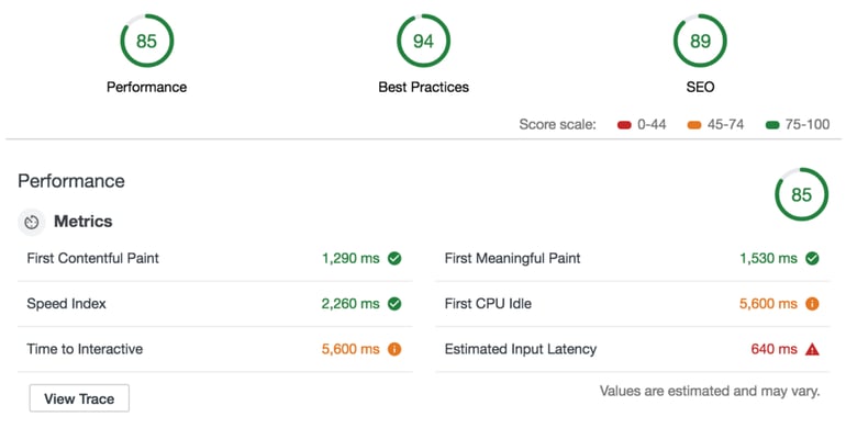 Fluxible app performance chart