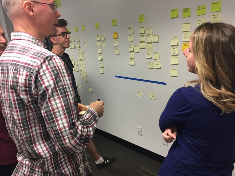 People doing a user story mapping exercise at a