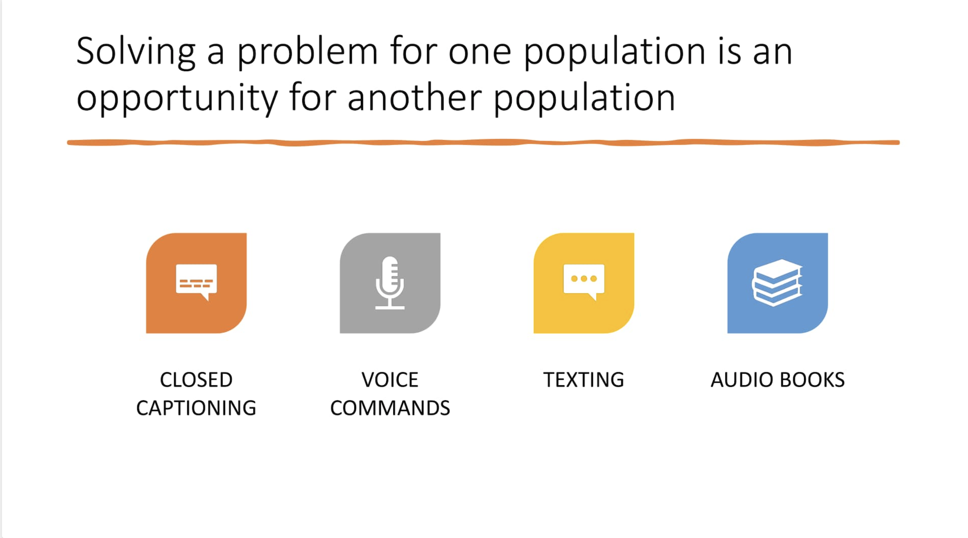 Four icons of closed captioning, voice commands, texting, and audio books. Text across the top: Solving a problem for one population is an opportunity for another population.