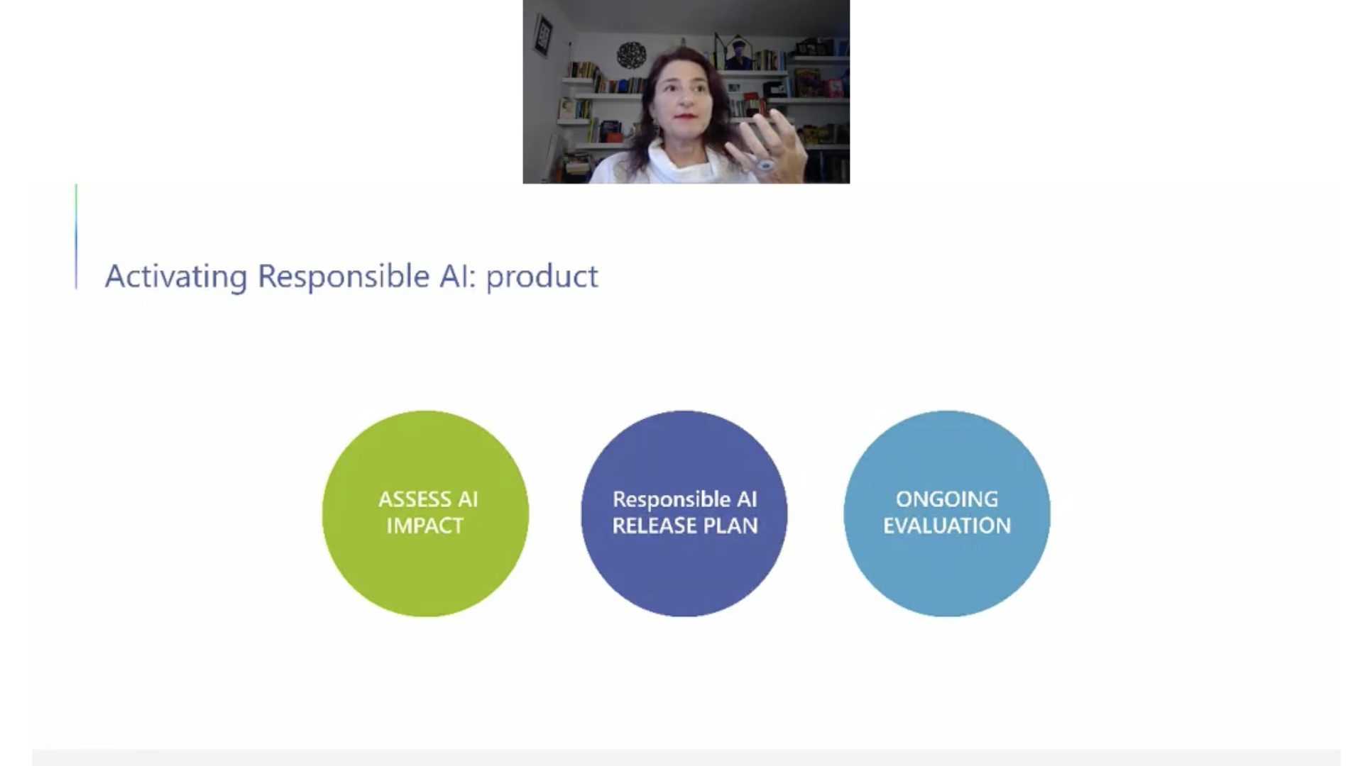 Ruth Kikin-Gil appears above a slide on a video meeting. Title on screen: Activating responsible AI: product. Three circles in green, navy, and aqua. Text in green: Assess AI impact. Text in navy: Responsible AI release plan. Text in aqua: Ongoing evaluation.