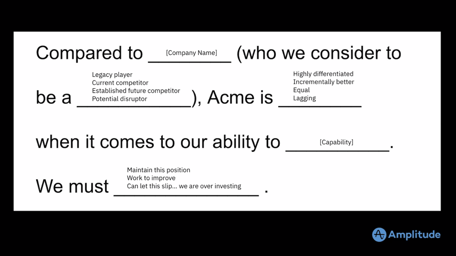 Amplitude's fill in the blanks template of bets.