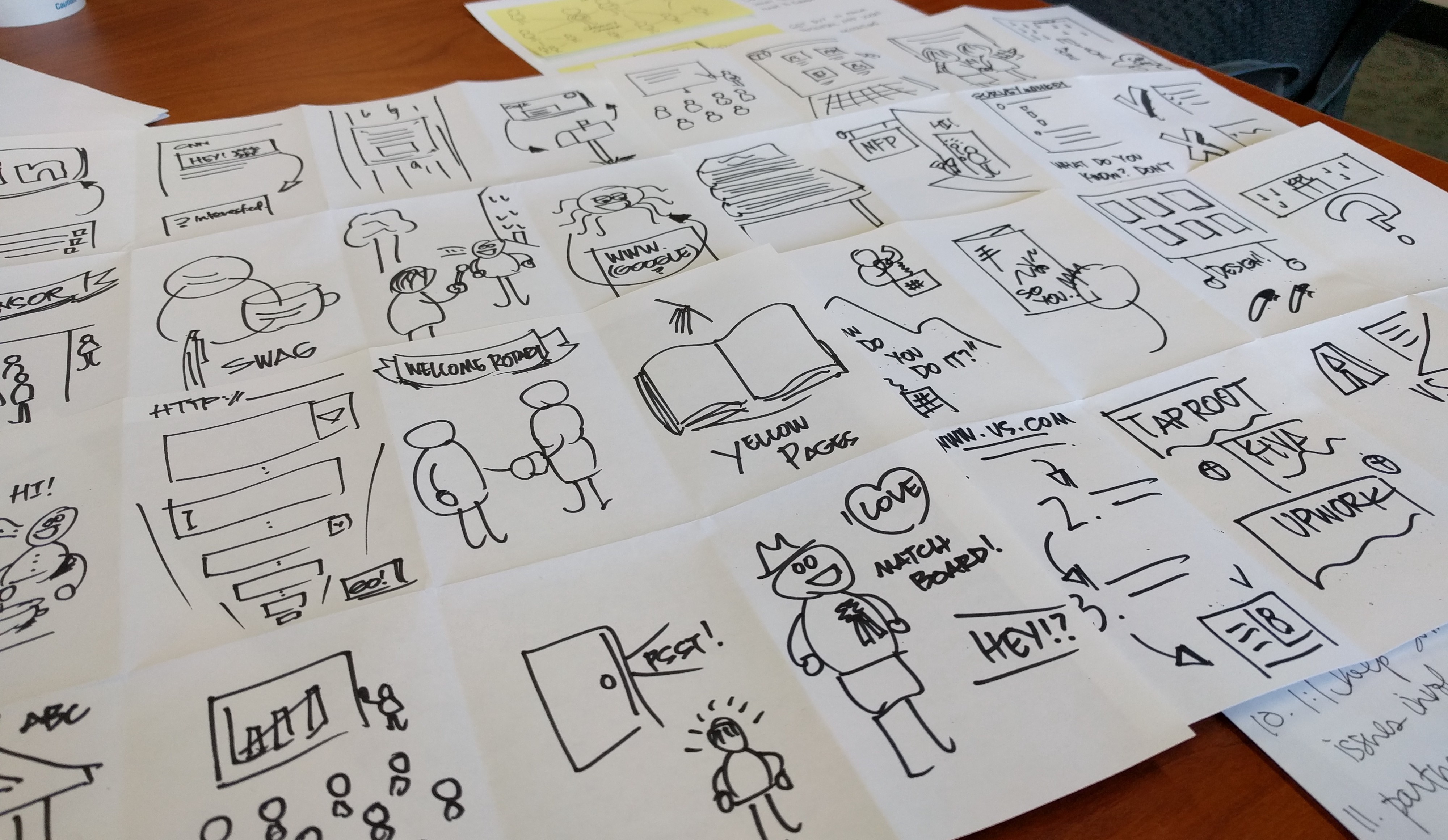 'Crazy 8s' sketches as part of a Google Design Sprint exercise