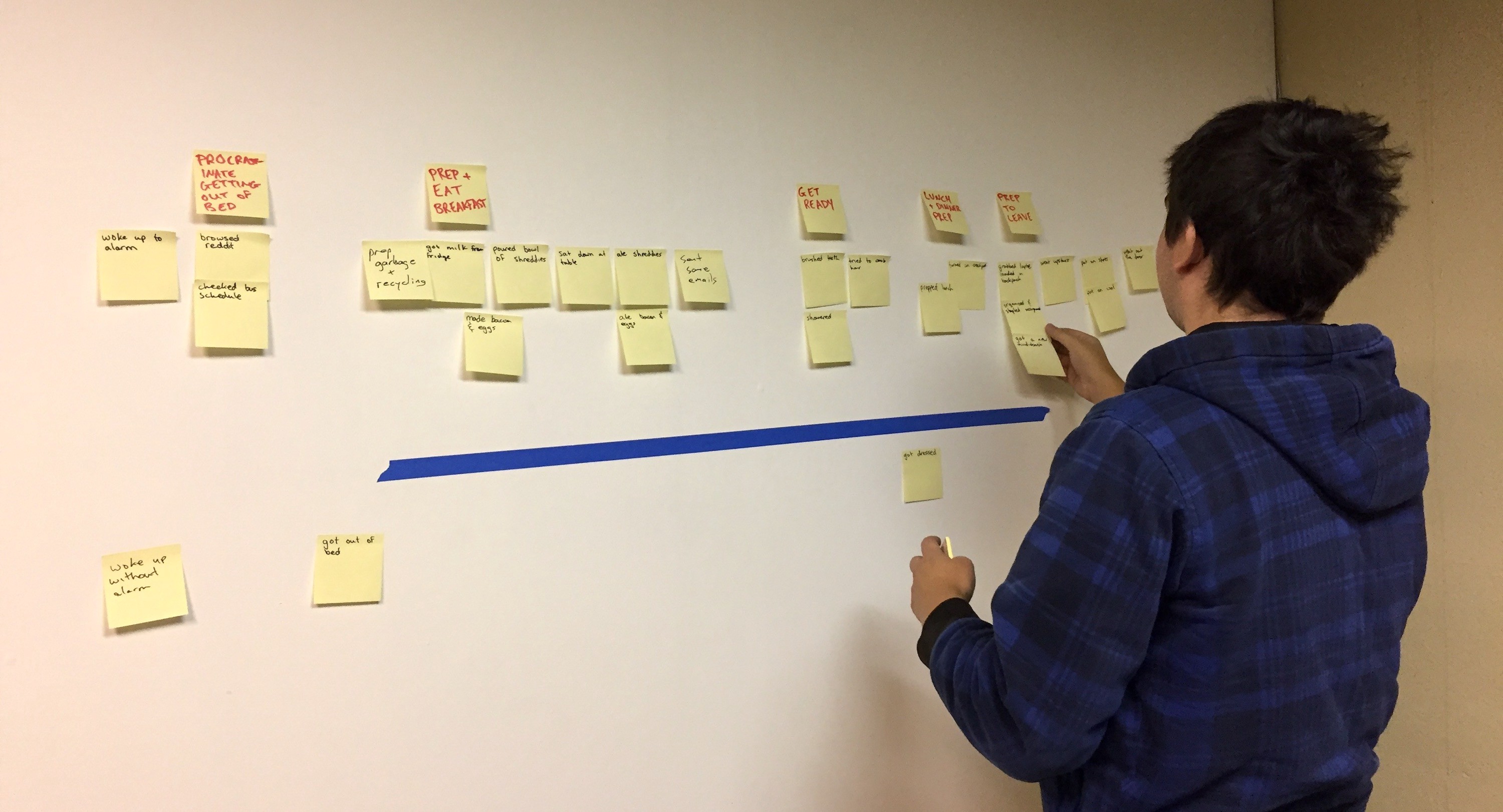 Dylan, our first co-op doing user story mapping in his first week.