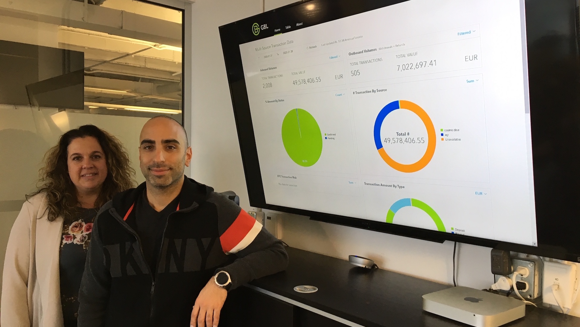 GBL's Jenn Carr and Cyrus Naini stand in front of a screen that shows the dashboard Zeitspace built.