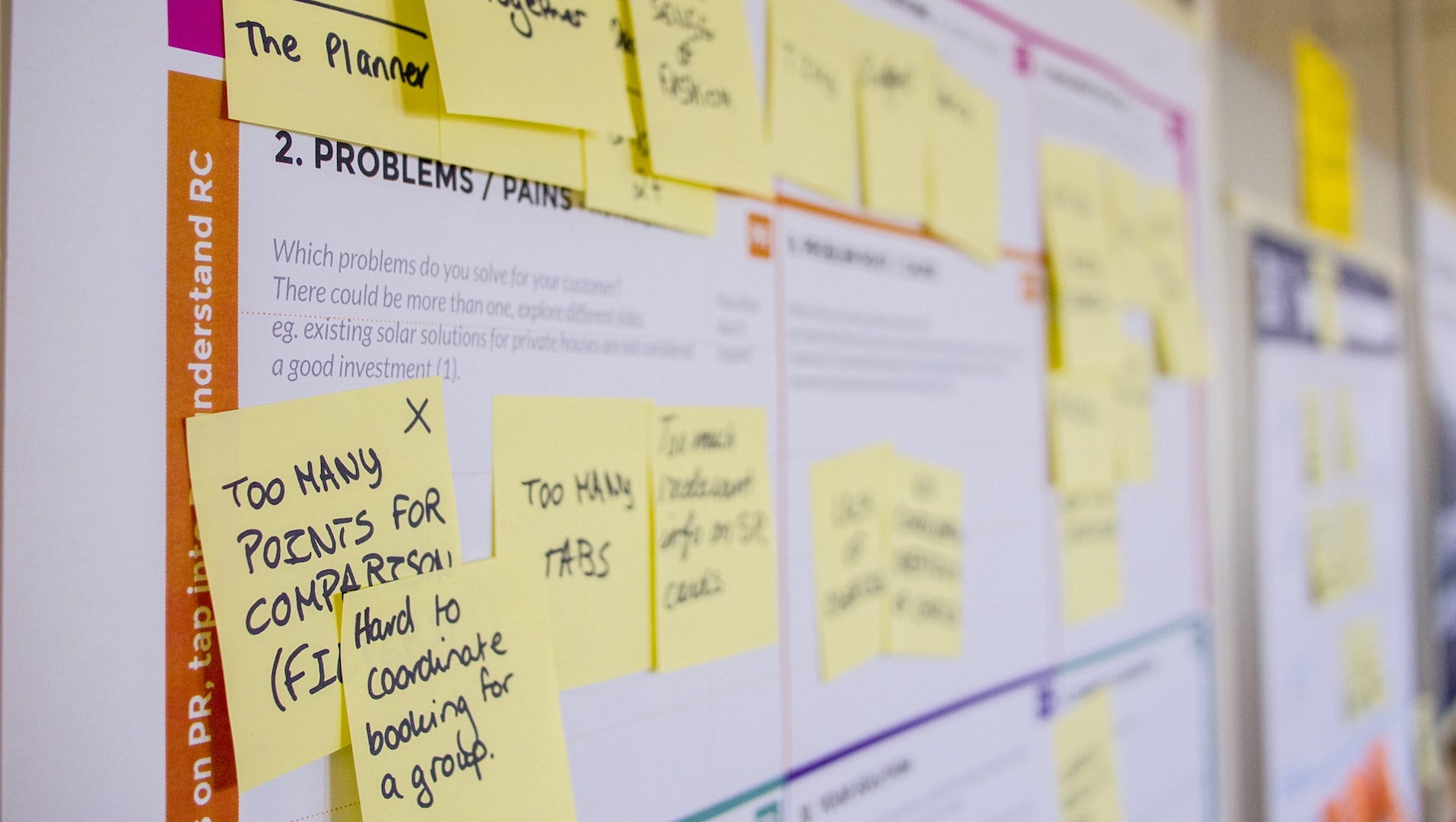 Sticky notes fill a square with text: Problems/pains. 
