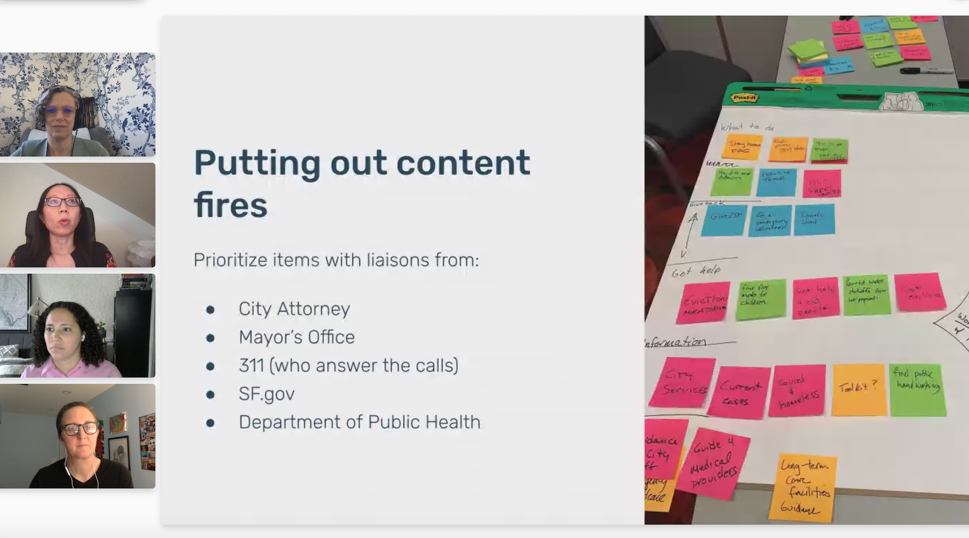 Left: Headshots of four women in a column. Centre text: Putting out content fires. Prioritize items with liaisons from: City attorney, mayor's office, 311, SF gov, Department of public health. Right: Image of colourful sticky notes on whiteboard.