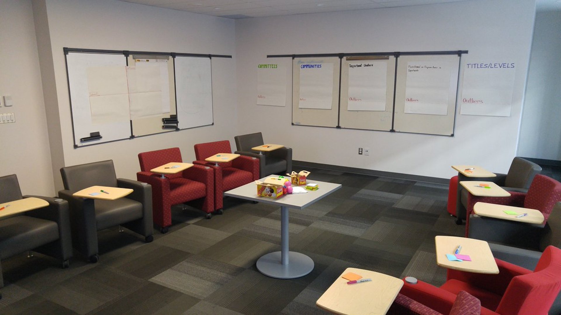 A room with empty chairs with sticky notes and markers on each. A box of donuts is on a table in the middle of the room. Whiteboards are on the walls surrounding the room.